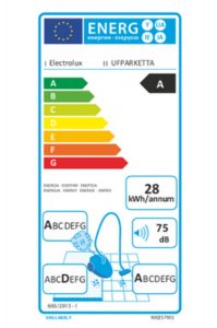 Efficacité énergétique Classe A