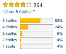 Avis aspirateur Dyson V6 total clean turbo