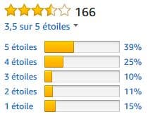 Avis aspirateur sans fil Dirt Devil DD698